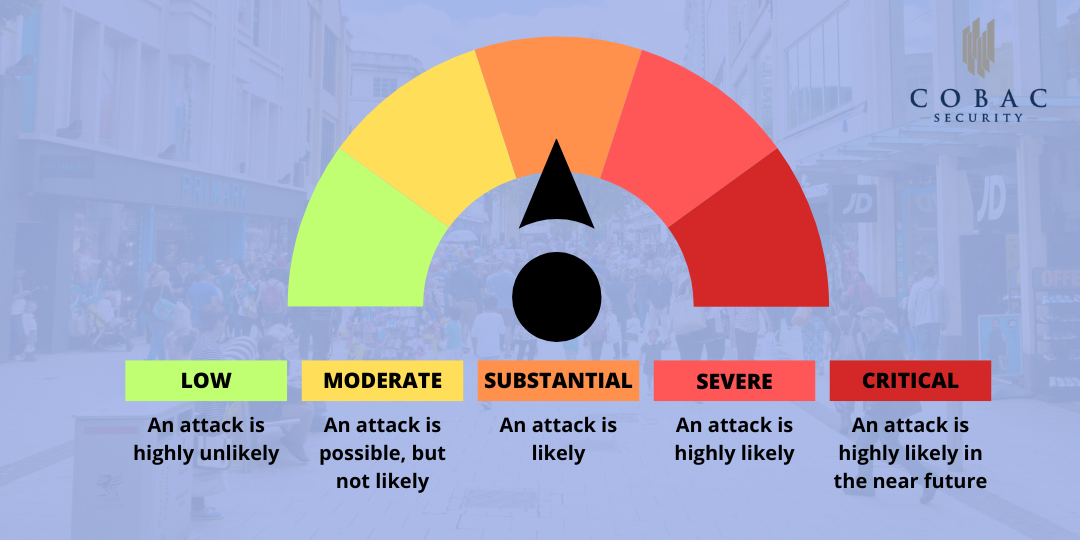 A graphic showing the 5 levels of terror alert and the UK is at substantial
